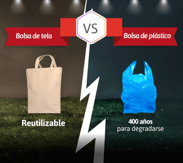 contaminación por uso del plástico